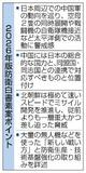 【独自】太平洋での中国軍動向を警戒