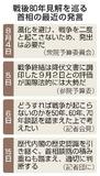【独自】首相見解、９月２日表明見送りへ