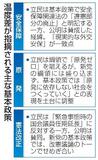 【中道新党結成】基本政策、立民歩み寄り