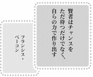 きょうの言葉 