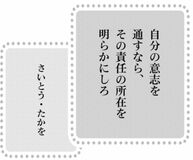 きょうの言葉
