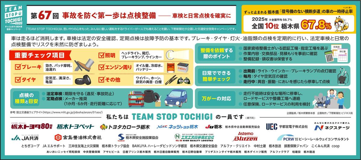 第67回事故を防ぐ第一歩は点検整備 車検と日常点検を確実に｜活動