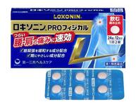 腰痛に効く内服薬