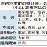 冤罪被害者救済を円滑に　再審規定改正に関する陳情、県内11市町議会が採択　県内温度差、議長預かりも