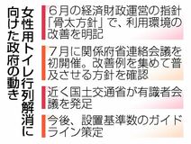 女性用トイレ 行列解消へ