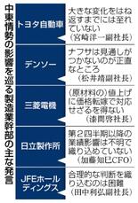 「勝ち組」代表格に試練