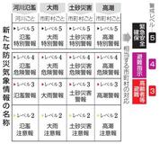 画像や予測踏まえ避難要請