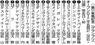 レガレイラは (3)枠5番出走