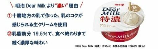 シリーズ初の“冬アイス”が登場！「明治 Dear Milk 特濃」新発売