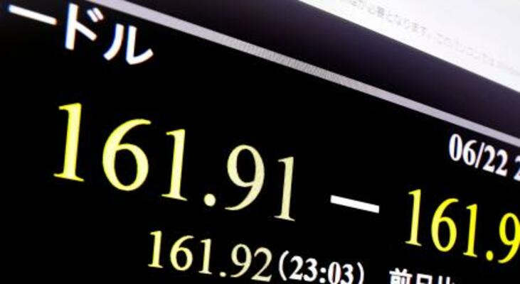 一時1ドル=161円90銭台を付けた円相場を示すモニター=22日深夜、東京・東新橋