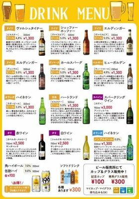 「蔵の街とちぎビール祭り『秋』２０２５」のドリンクメニュー