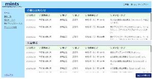 【独自】民事ＩＴ、弁護士の登録まだ６割