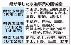 水道事業を３圏域に統合へ　栃木県が広域化案、コスト減図る