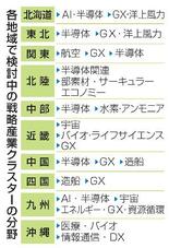 半導体やＧＸで地域経済を活性化