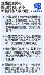 政局流動化で交渉力重視