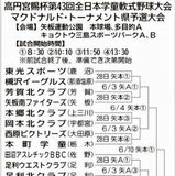 学童野球マクドナルド・トーナメント県予選の対戦カード決定　28日開幕、６月11日決勝