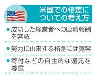 日本と米国における富の格差を考える