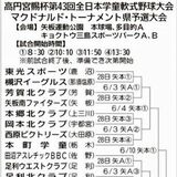 学童野球マクドナルド・トーナメント県予選の対戦カード決定　28日開幕、６月11日決勝