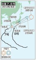 前線停滞、西―東日本で大雨