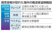 首相、外遊先で重ねる戦没者追悼