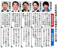 物価高対策 異なる立場