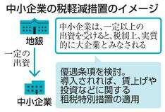 【独自】地銀出資先に減税優遇措置を検討