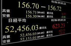 東証、午前終値5万2191円
