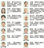 那須烏山市議選当選者の略歴