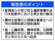遺族補償 男女差解消へ