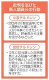 「新人、一気に増えると危ない」