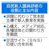 新人議員研修を初開催