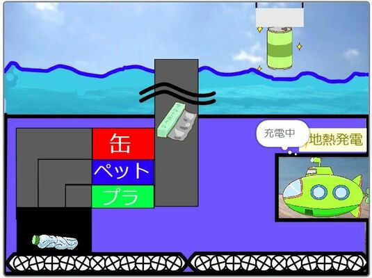 「海のリサイクル工場」の画面