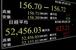 　上げ幅が一時６００円を超えた日経平均株価を示すモニター＝６日午前、東京・東新橋