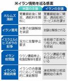 「バースデー」演出優先