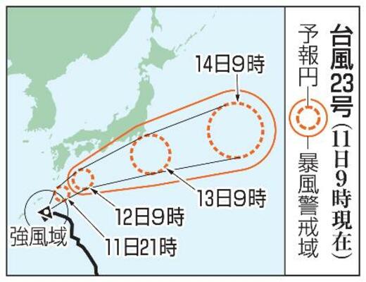 　台風２３号の予想進路（１１日９時現在）
