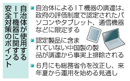 自治体、中国ITを事実上排除へ 総務省令改正、来年夏から運用｜全国