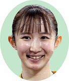 早田、４連覇目指す