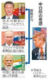 【上海協力機構】対米団結もすれ違う思惑