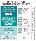 同性パートナーへ災害弔慰金は？