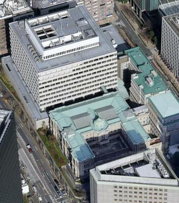 　日銀本店（共同通信社ヘリから）