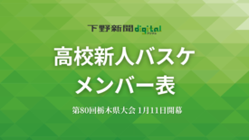 第80回栃木県高校新人バスケットボール大会・男子メンバー表　出場全59…