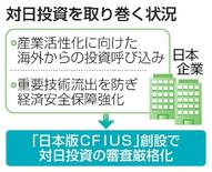 【日本版CFIUS】透明性、投資呼び込み課題