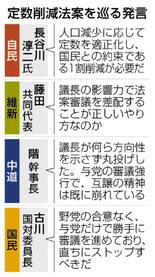 異例の仲裁、維新不満