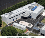 資源循環高度化のための技術普及推進拠点「SURE PROST」を開設