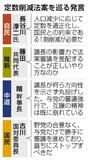 異例の仲裁、維新不満
