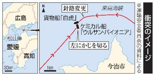 貨物船意図伝えず針路変更で衝突