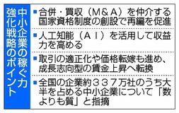 稼げる中小へ再編促進