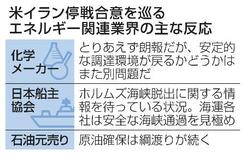 【エネルギー供給】船の安全「確約ない」