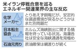 【エネルギー供給】船の安全「確約ない」