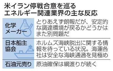 【エネルギー供給】船の安全「確約ない」